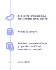 1 hora de consultoría en Marketplaces